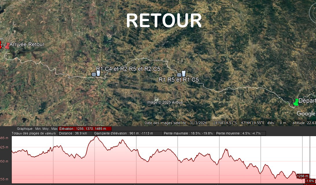 COURSE DES NOUVEAUX AVENTURIERS (2 et 3 Mai 2026)