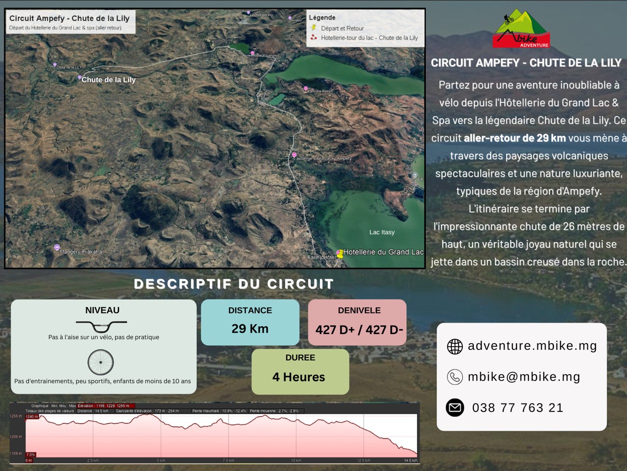 AMPEFY - CHUTE DE LA LILI