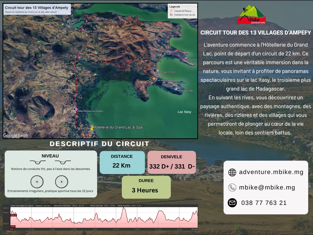 TOUR DES 13 VILLAGES D'AMPEFY